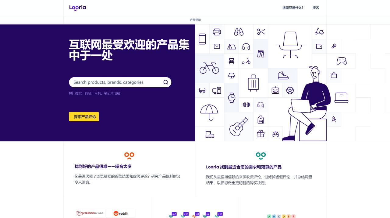 Looria(图1) www.looria.com.jpg