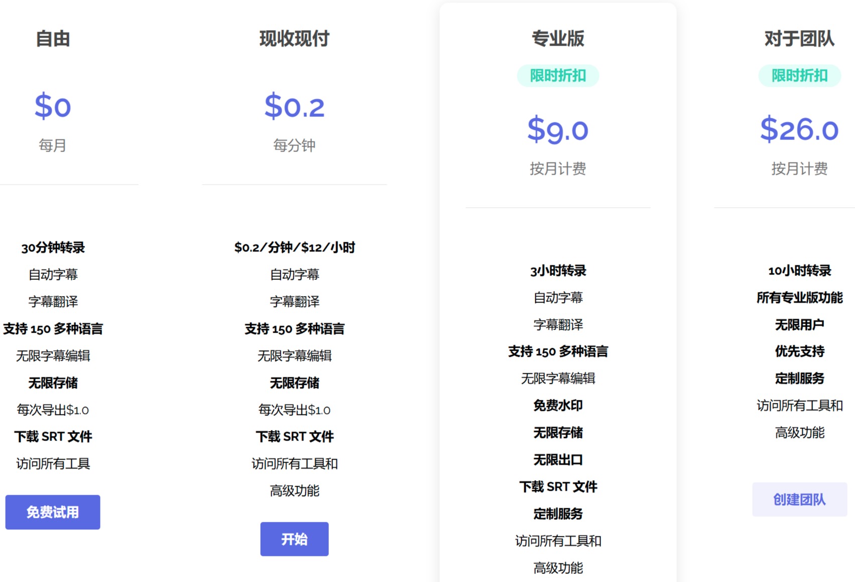 EasySub(图2) 价格计划详情 - EASYSUB - easyssub.com.jpg