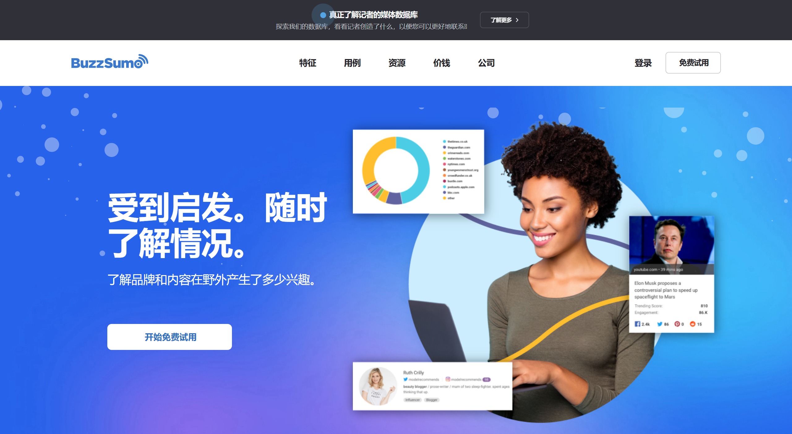 BuzzSumo主要特性和功能：