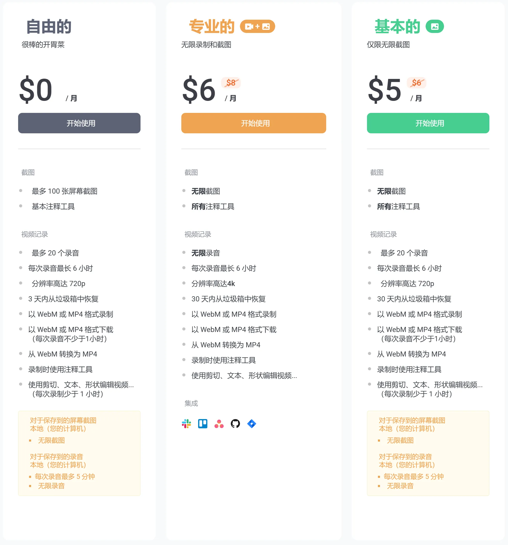 Awesome Screenshot价格及权限 Awesome Screenshot价格及权限.webp