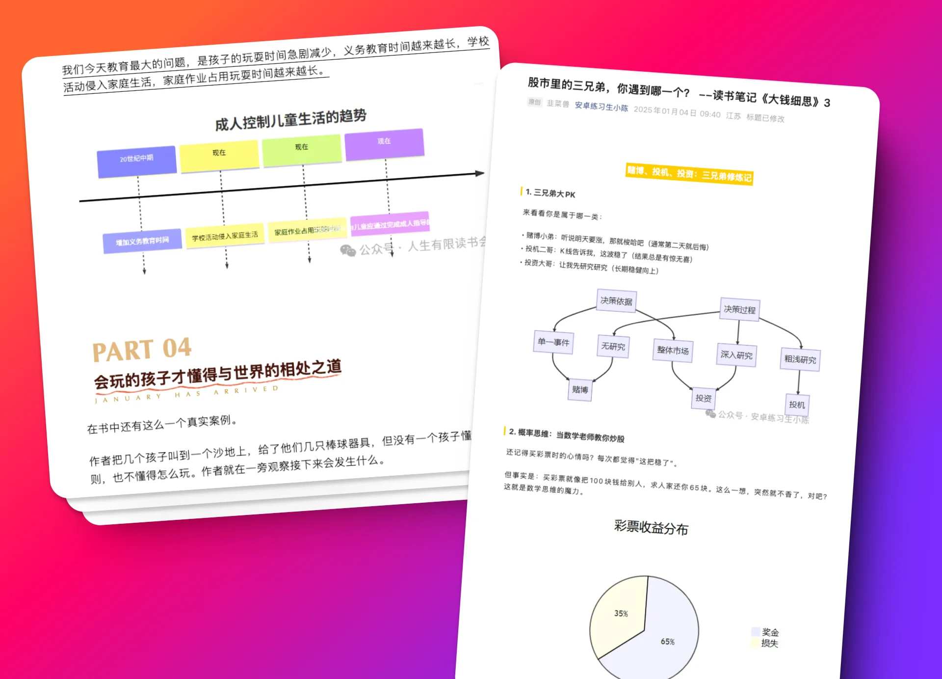 3MinTop应用场景 3MinTop应用场景.webp