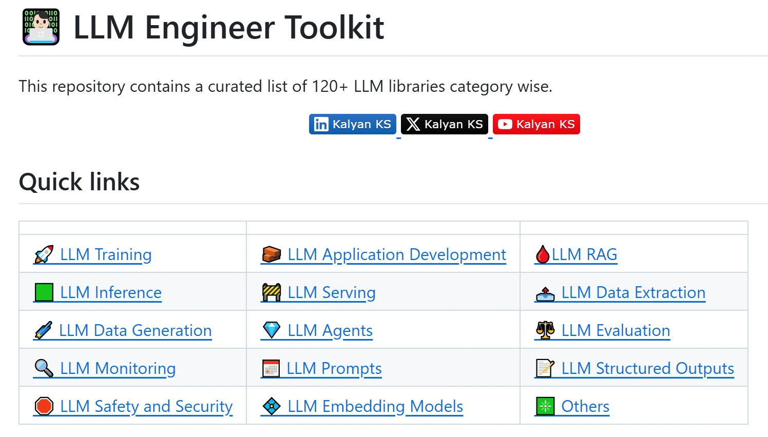 LLM Engineer Toolkit工具分类.webp