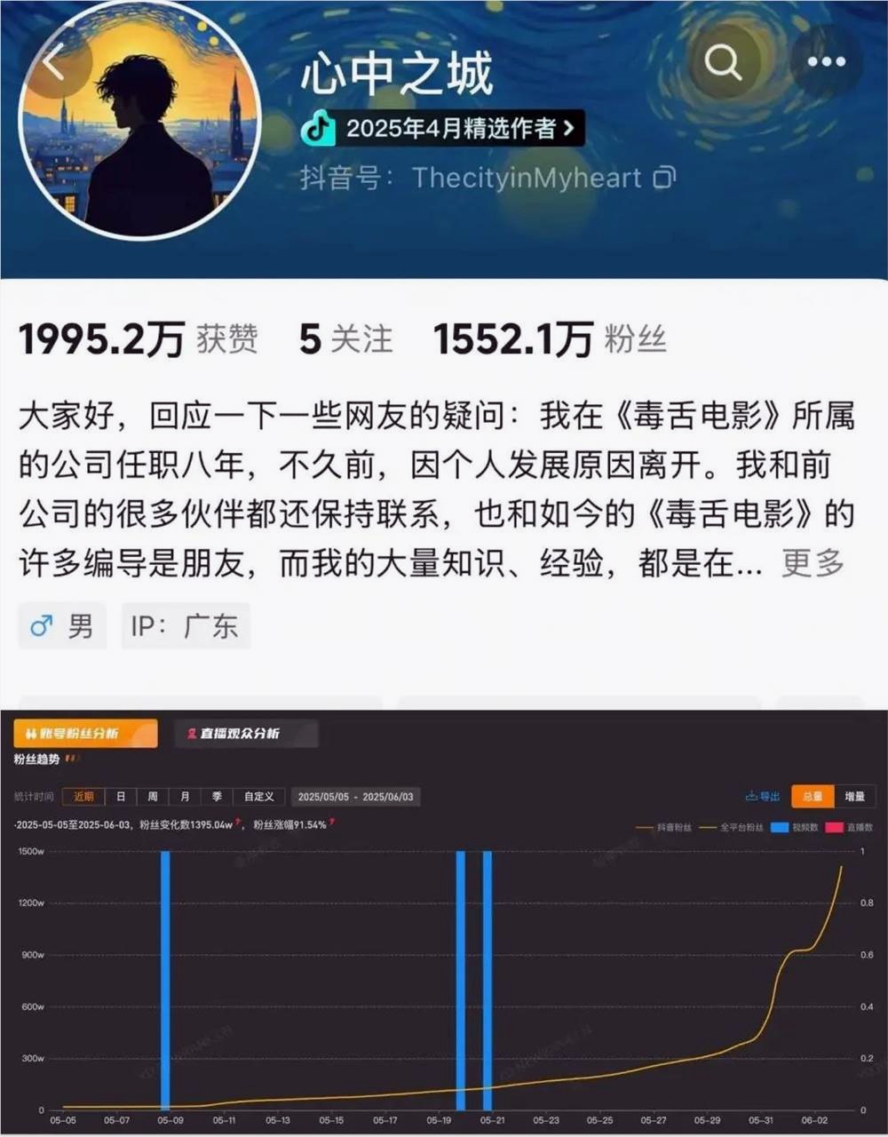 “心中之城”为什么能成为涨粉最猛的影视号分析 “心中之城”为什么能成为涨粉最猛的影视号分析.jpg
