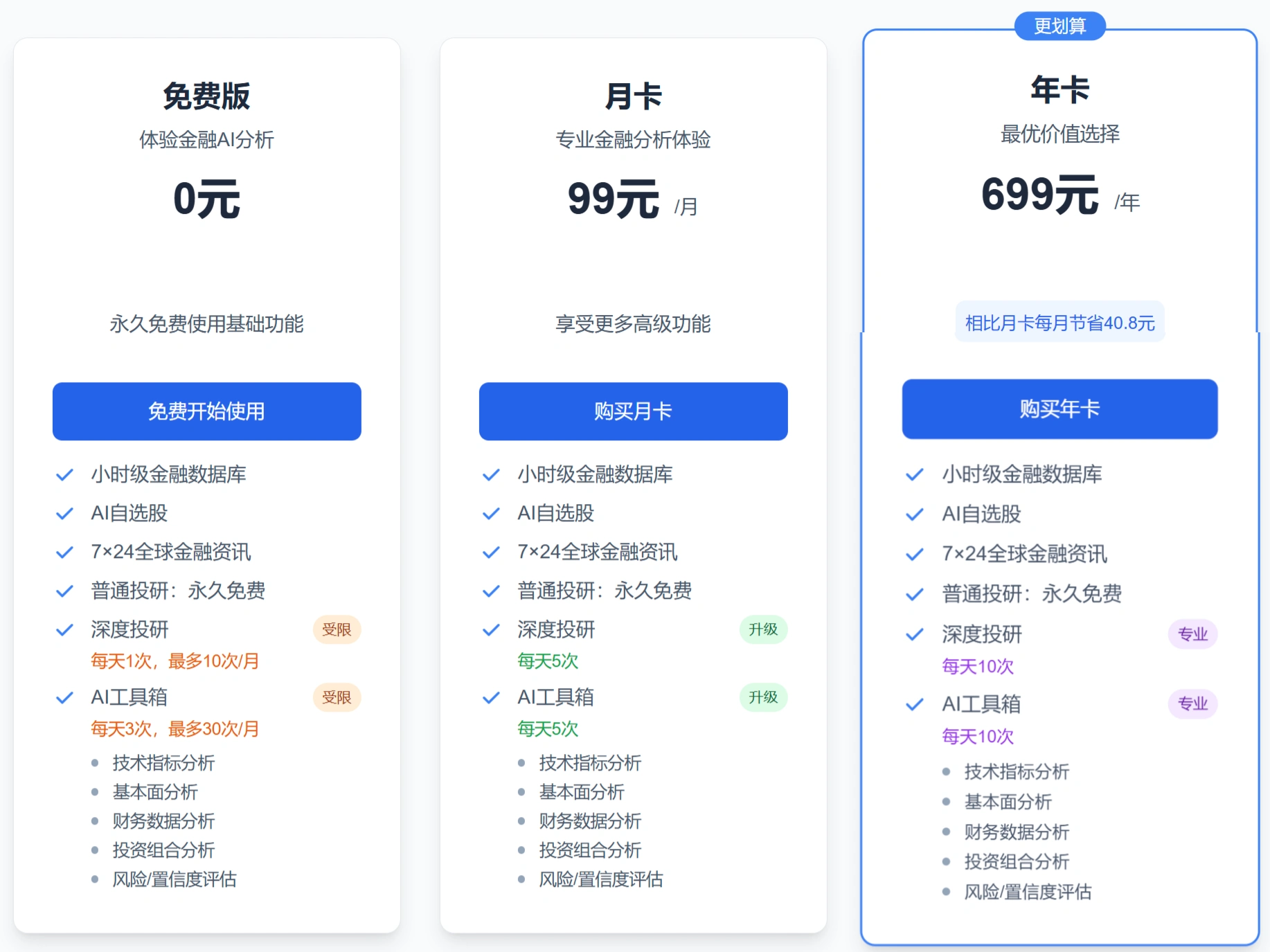 价格 - Gilin AI 金融投研助手 - www.gilin.com.cn 价格 - Gilin AI 金融投研助手 - www.gilin.com.cn.webp