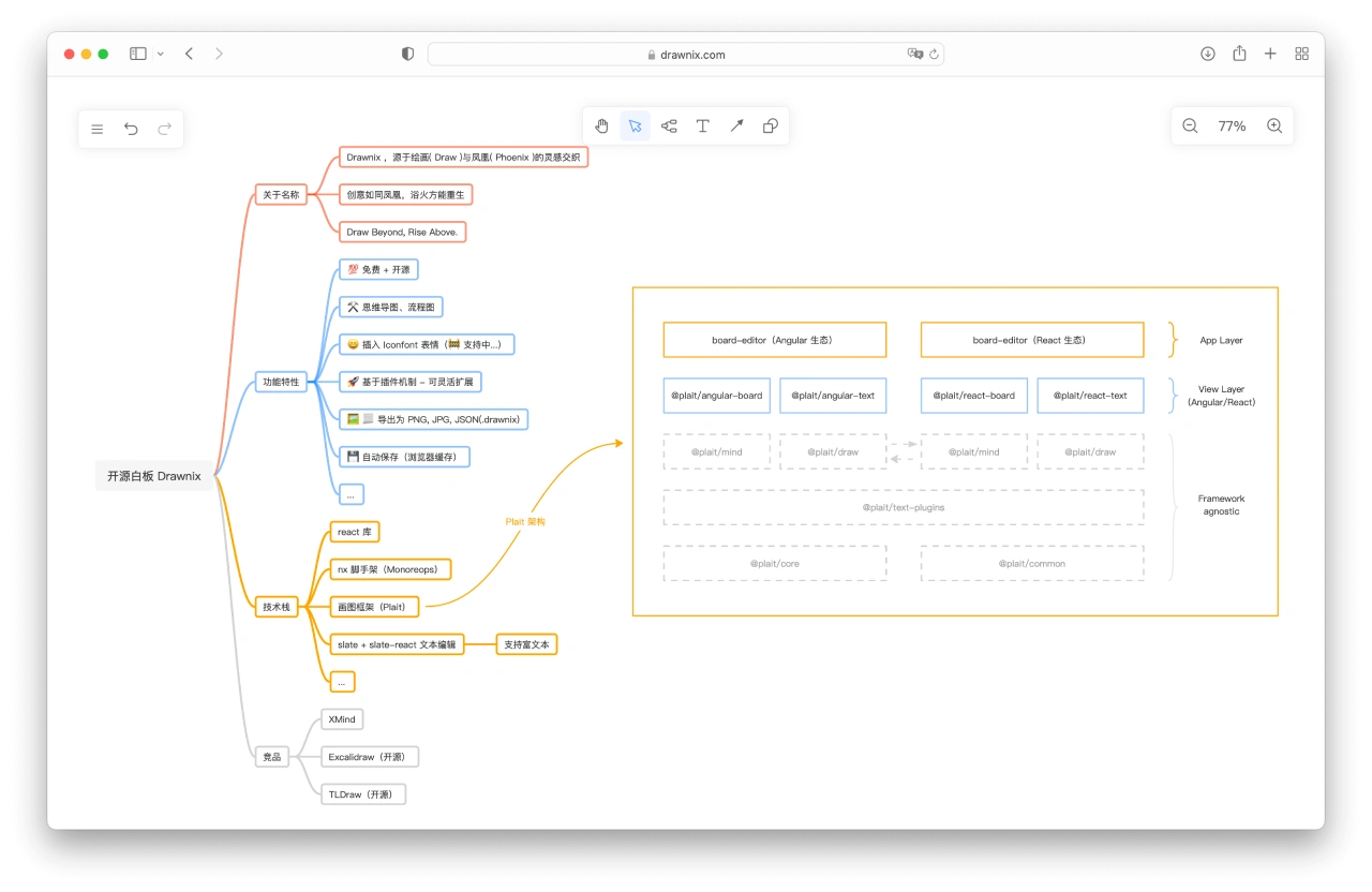 如何通过 Docker来部署 Drawnix？