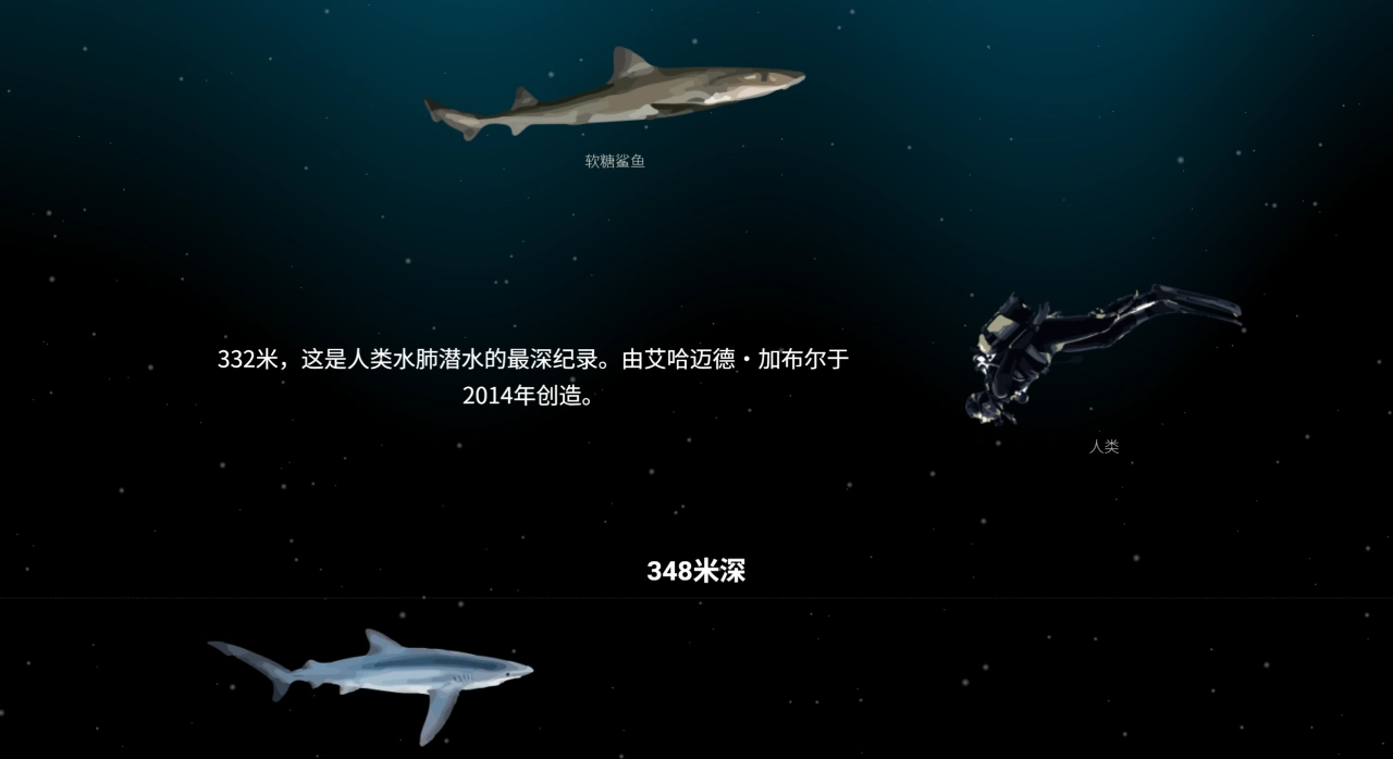 The Deep Sea The Deep Sea.webp