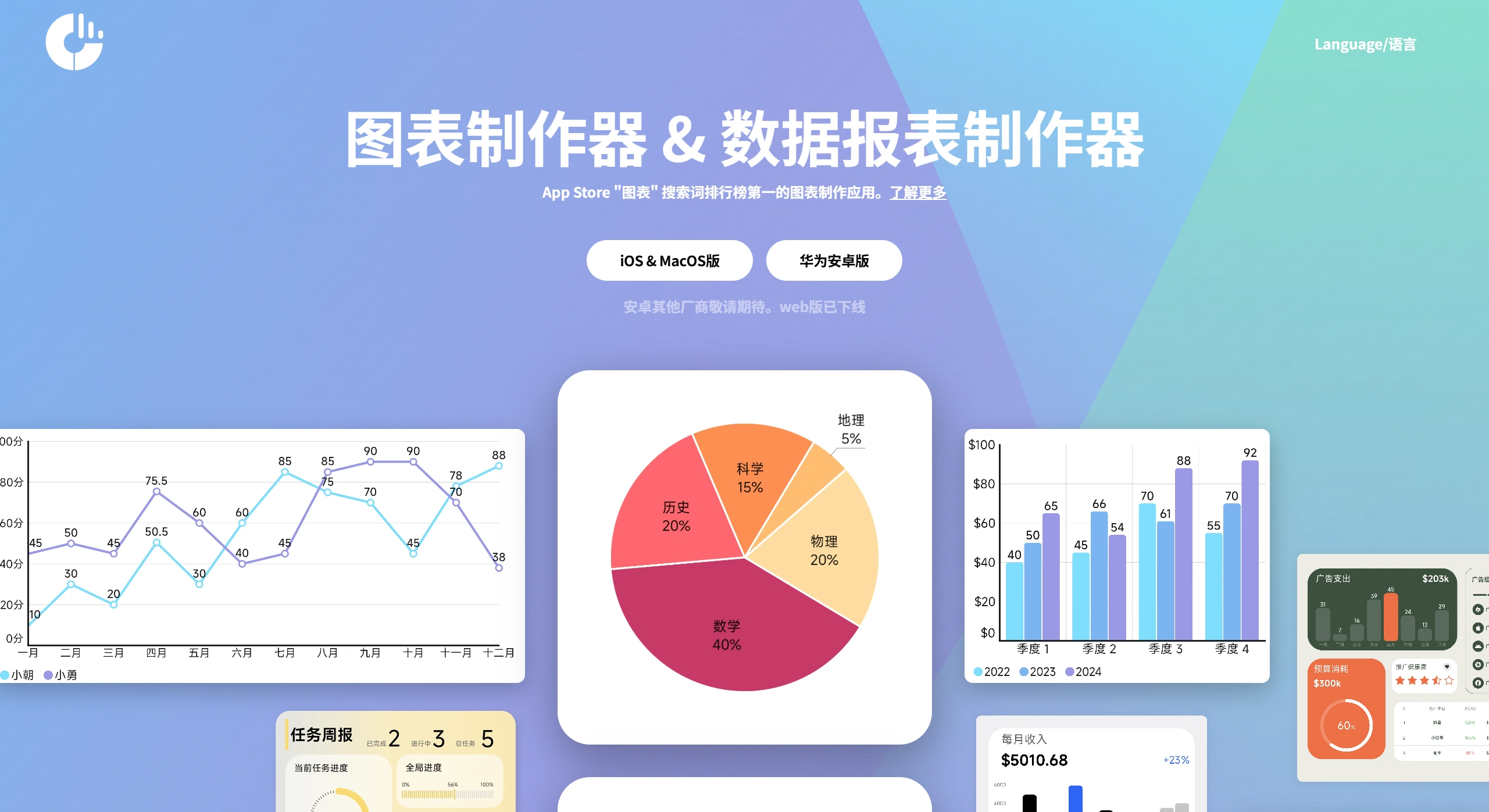 快制图表-小白轻松上手的图表&报表制作神器