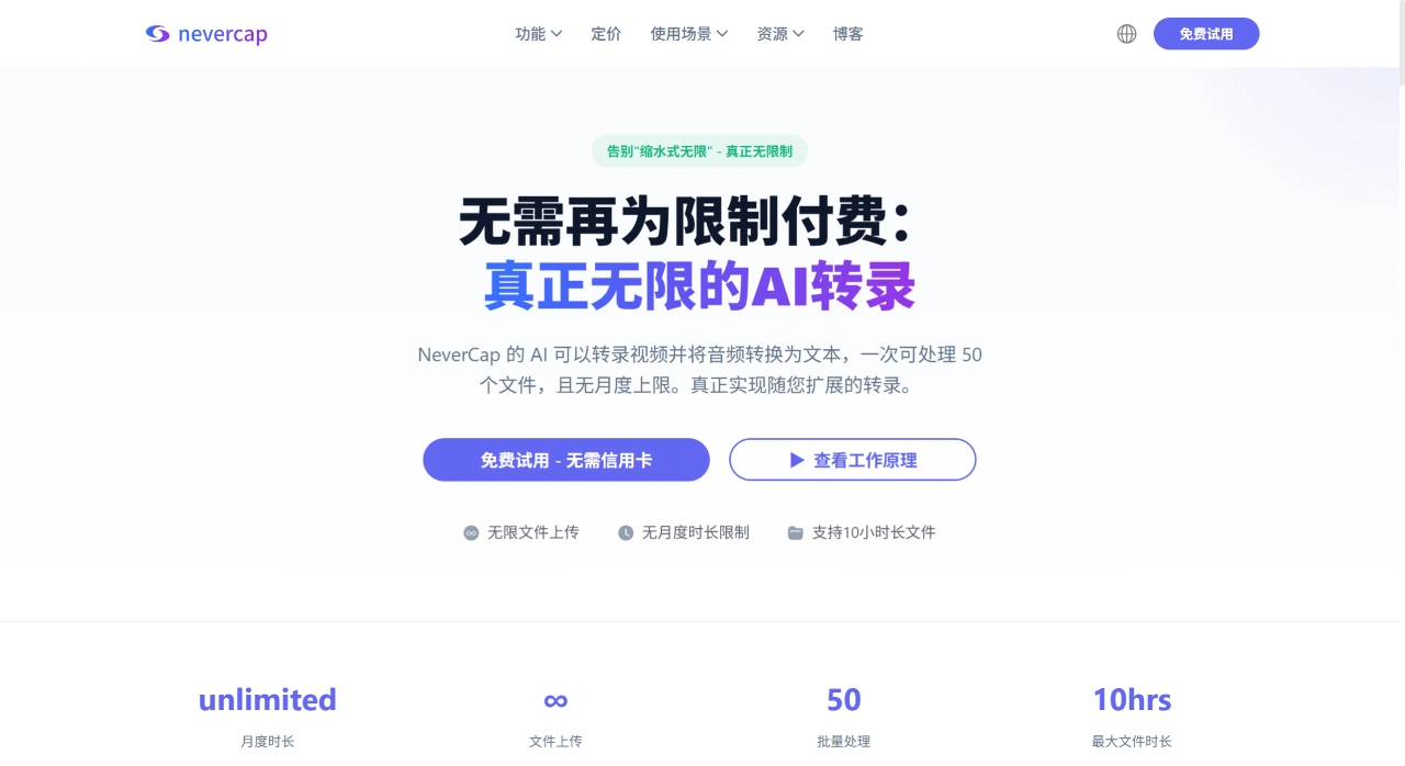 NeverCap AI(图1) NeverCap AI