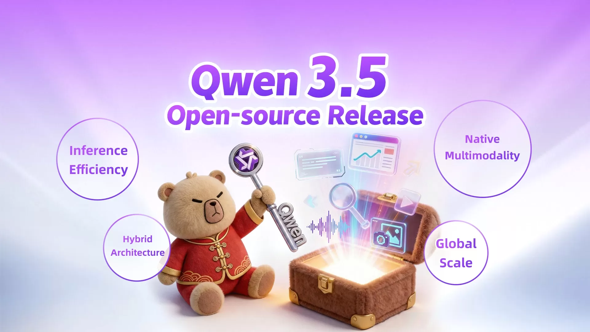 Qwen3.5:专为复杂任务独立执行而设计的Agentic AI时代模型