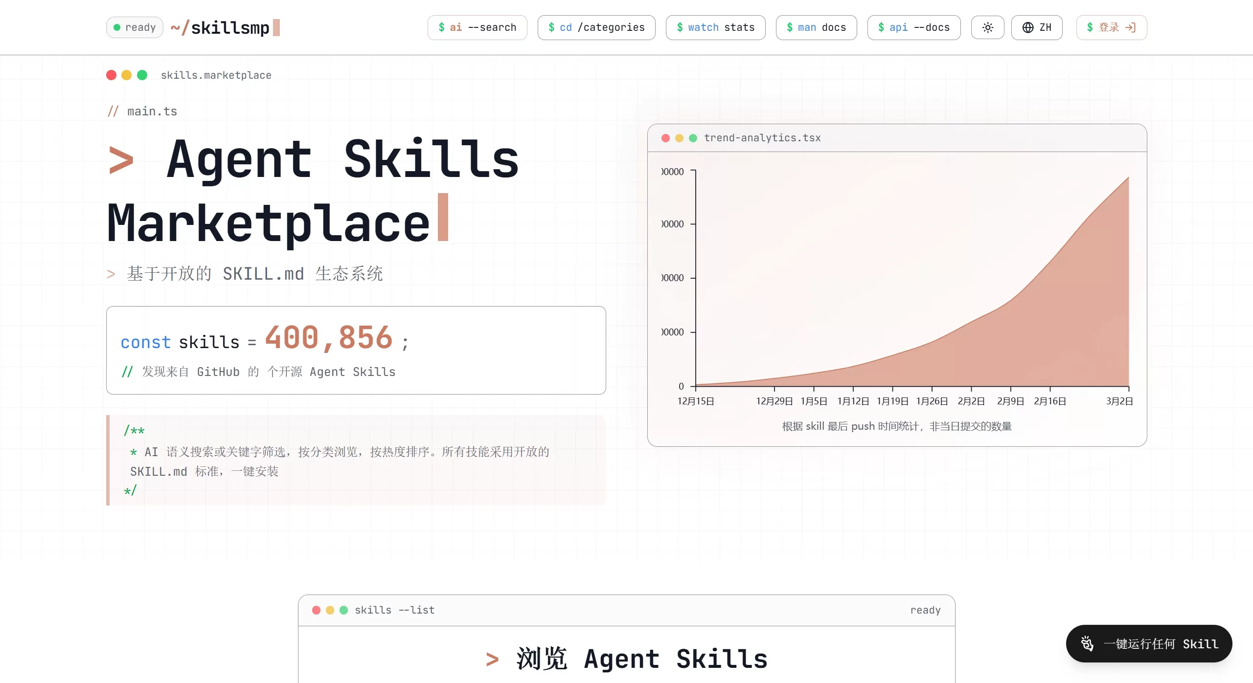 Openclaw从小白到AI大神:15个OpenClaw Skill推荐